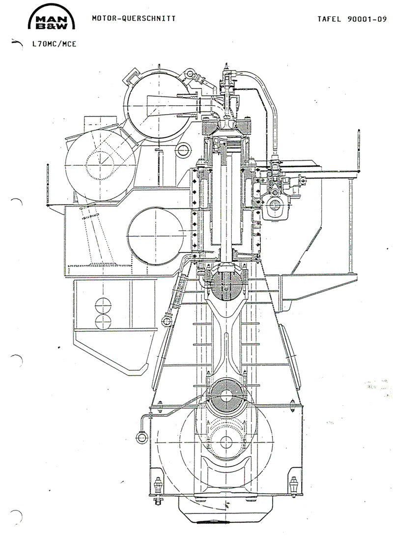 Copyrightinformation: MAN